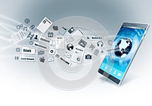 Internet Smart Phone