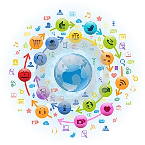 Internet Social Media Globe