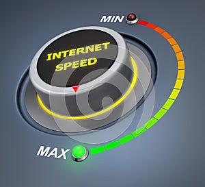 internet speed