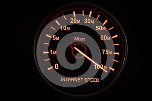 Internet speed test with speedometer