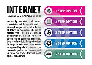 Internet Technology Infographic Concept Banner Design for presentation, brochure, website. Web creative infograph horizontal