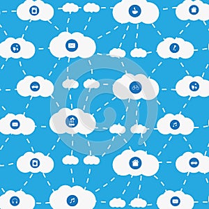 Internet of Things or Cloud Computing Design Concept with Connected Clouds, Icons Representing Various Smart Devices and Services