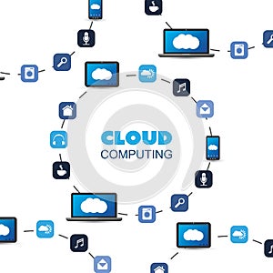 Internet of Things, Cloud Computing Design Concept with Connected Smart Devices, Icons Representing Various Services