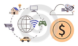 Internet of Things with Cloud, Smart Devices, Security Cameras, and Connectivity Symbols