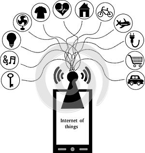 The internet of things connecting everything