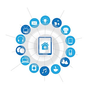 Internet Of Things, Digital Home And Networks System Design Concept