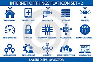Internet of things flat icon set isolated on white background. Simple modern vector line icon design ..