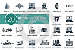 Internet of things icons set. Creative icons: smart city, artificial intelligence, video conference, smart coffee maker