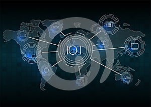 Internet of things IOT, cloud at center, devices and connectivity concepts on a network.