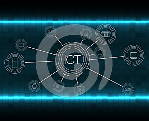 Internet of things IOT, cloud at center, devices and connectivity concepts on a network.