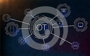 Internet of things IOT, cloud at center, devices and connectivity concepts on a network.