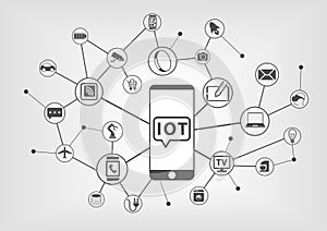 Internet of things (IOT) concept of connected devices with smart phone