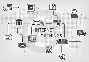 Internet of things (IOT) concept with industrialized and wireless production process.