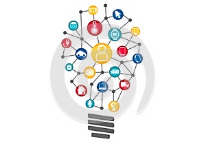 Internet of Things (IOT) concept. Vector illustration of light bulb representing digital smart ideas, machine learning