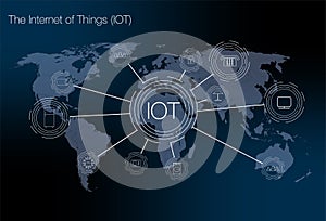 Internet of things IOT, devices and connectivity concepts on a network, cloud at center. digital circuit board above the planet