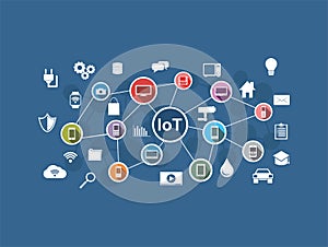 Internet of Things. IoT network. Internet connection concept