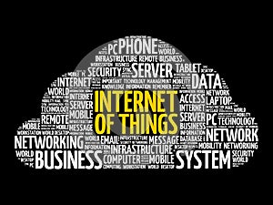 Internet of Things IOT word cloud