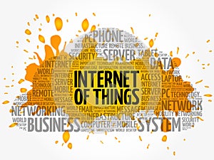 Internet of Things (IOT) word cloud