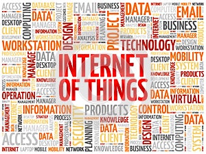 Internet of Things (IOT) word cloud