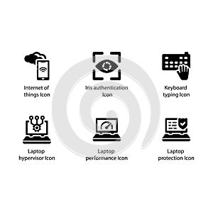 Internet of things, Iris authentication, Keyboard typing, Hypervisor, Performance, Laptop protection, icon