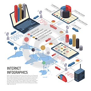 Internet Of Things Isometric Infographics