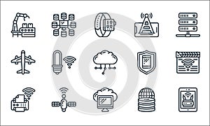 internet of things line icons. linear set. quality vector line set such as wifi router, cloud computing, printer, online data,