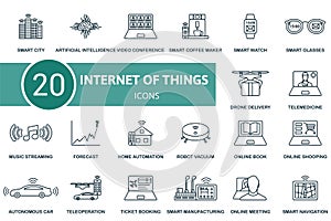 Internet of things outline icons set. Creative icons: smart city, artificial intelligence, video conference, smart