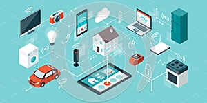 Internet of things and smart home