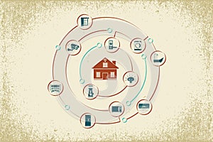 Internet of Things and smart home concept.