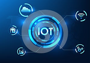 Internet of Things technology IoT placed on the technology circle Allows real-time access to equipment as a system connected to