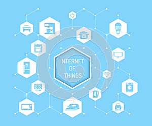 Internet of Things vector concept illustration in flat design