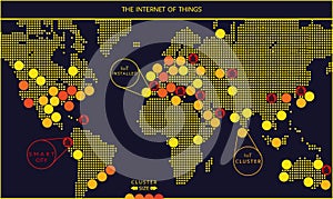 Internet of Things Vector Map