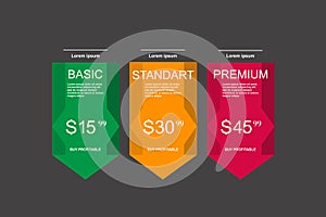 Internet traffic.Set offer tariffs. ui ux banner for web app. set pricing table, order, box, button, list with plan for web