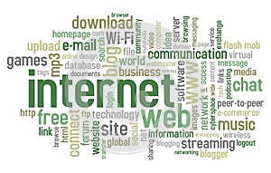 Internet Word Cloud