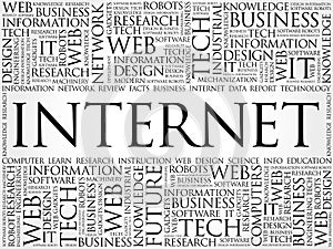 Internet word cloud collage