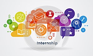 Internship concept. Banner with keywords and icons. Concept with icon of goal, skills, knowledge, mentoring, practice, opportunity photo