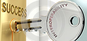 Interoperability and success - pictured as word Interoperability on a key, to symbolize that Interoperability helps achieving