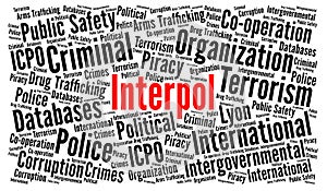 Interpol word cloud concept