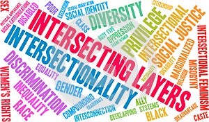 Intersecting Layers Word Cloud