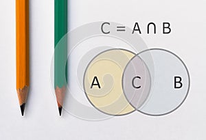 Intersection of two sets