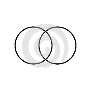 Intersection of two sets and venn diagrams in set theory.