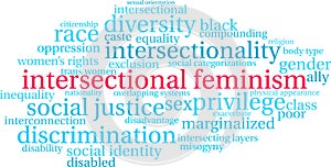 Intersectional Feminism Word Cloud