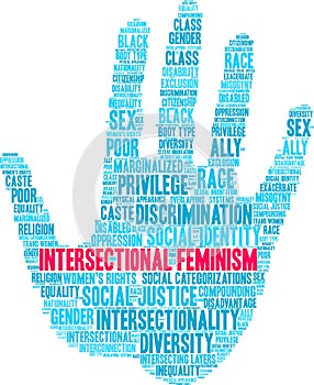 Intersectional Feminism Word Cloud