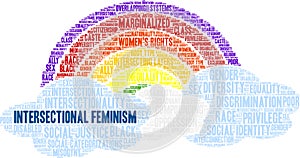 Intersectional Feminism Word Cloud