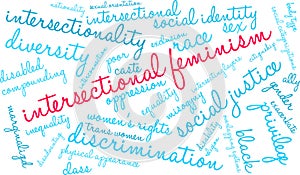 Intersectional Feminism Word Cloud