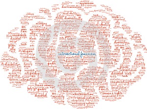 Intersectional Feminism Word Cloud