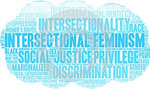 Intersectional Feminism Word Cloud
