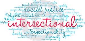 Intersectional Word Cloud