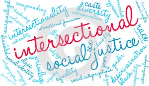 Intersectional Word Cloud