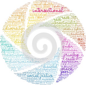 Intersectional Word Cloud